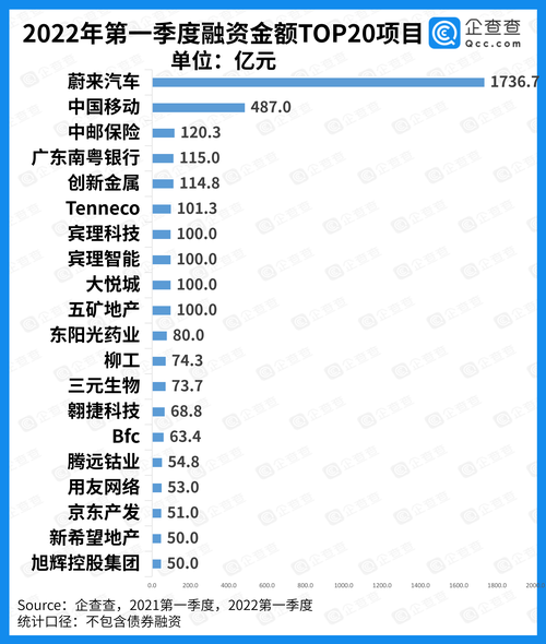 1月金融数据迎“开门红” 助力实体经济平稳开局