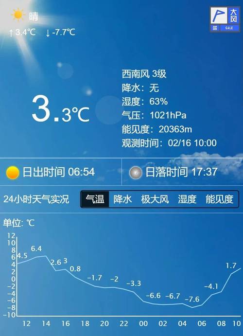 江西今明天阴雨在线升温乏力 后天开启回暖模式