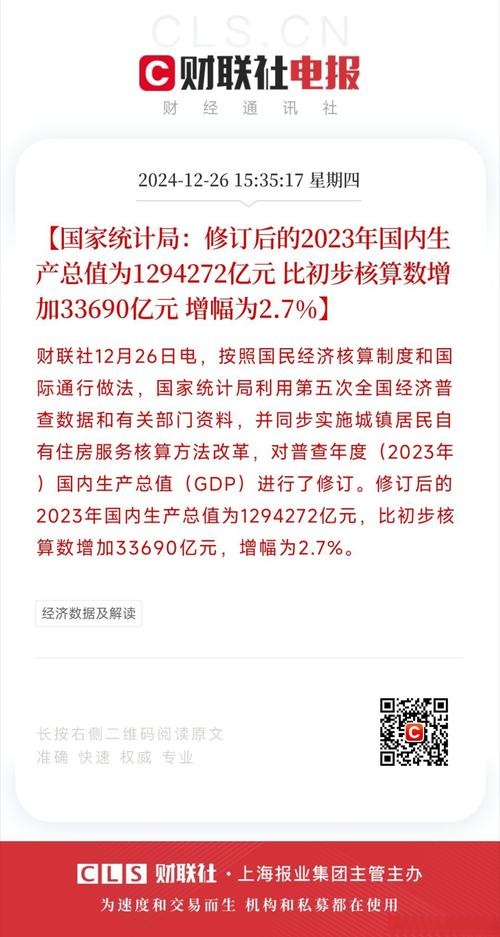 2023年我国“三新”经济增加值相当于国内生产总值的比重为17.73%