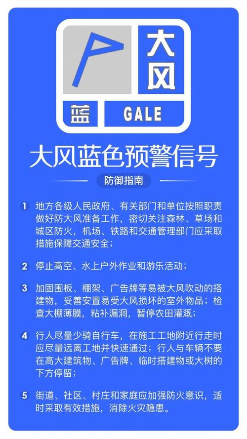 贵州省印江土家族苗族自治县发布大风蓝色预警_7