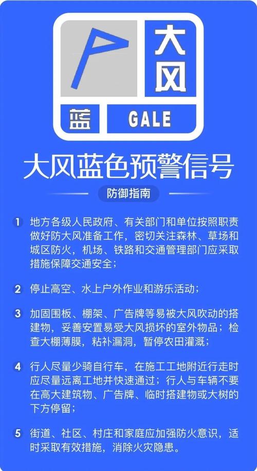 辽宁省瓦房店市发布大风蓝色预警_9