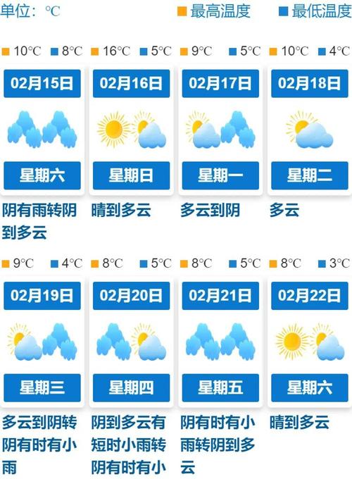 黑龙江省北林区发布大雾黄色预警_1