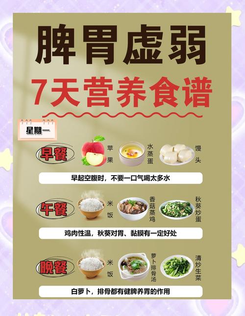 这些“养胃食物”没你想得那么神,这么多年或许我们都吃错了