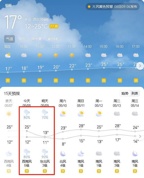 辽宁省朝阳市发布高温黄色预警
