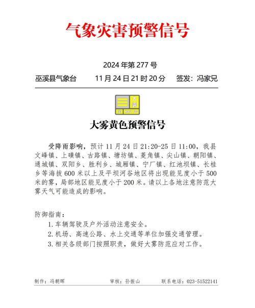 辽宁省昌图县发布大雾黄色预警