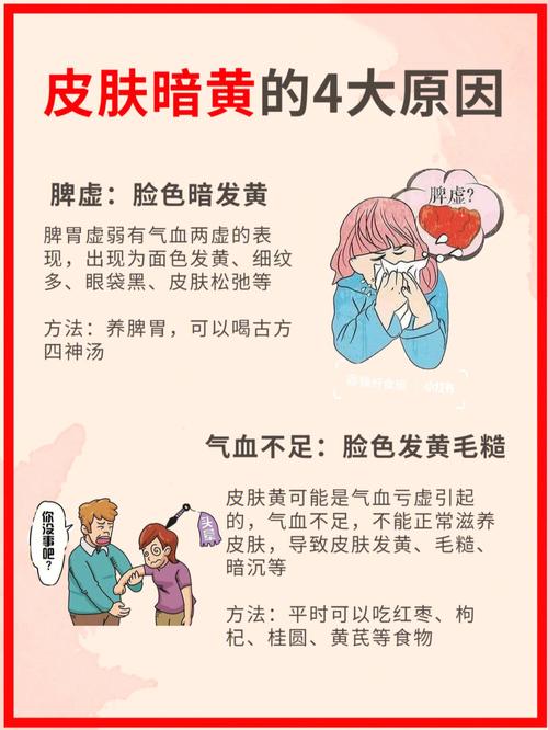皮肤瘙痒人发黄可能是肝出了问题 医生教你怎么看体检指标