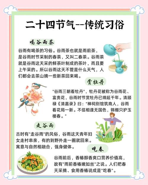 谷雨由来与仓颉造字有关 还有这些民俗你了解吗?