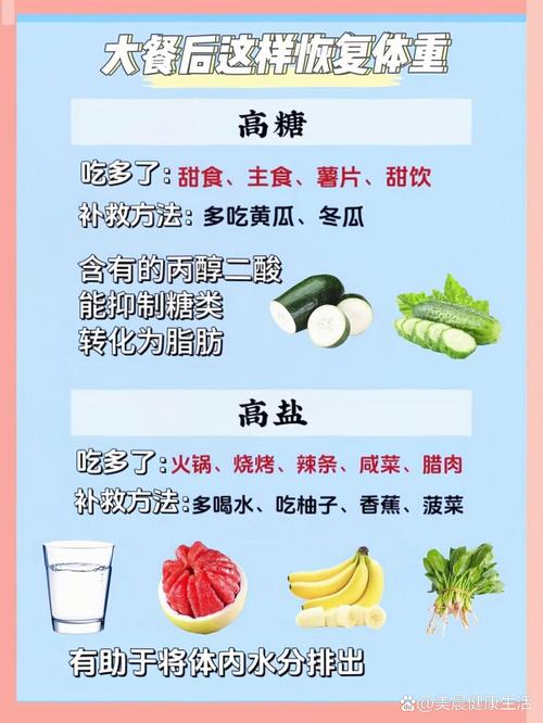 定时定量、合理搭配 长假这样饮食更健康