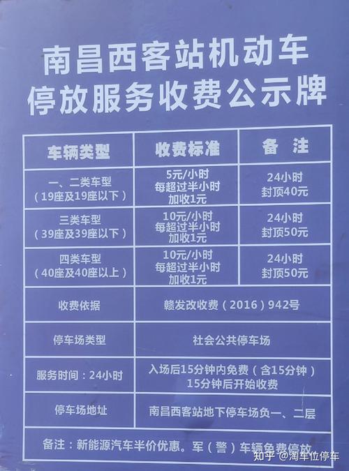 停车费优惠,为残疾人出行减负