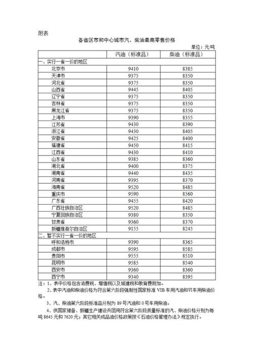 油箱容量50升,加油加到60多升?宣城公布消费维权领域典型案例