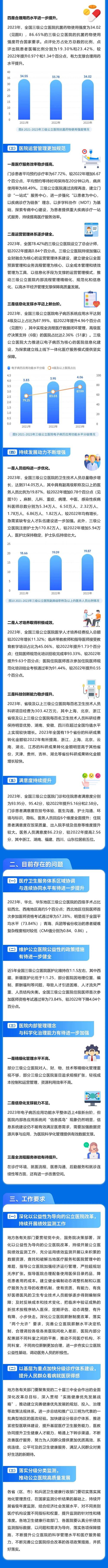 青海县级医院服务能力明显提升 医疗服务能力评估占比提升幅度位列全国第一