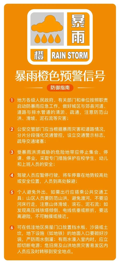 降雨云团已减弱，北京市解除暴雨橙色预警
