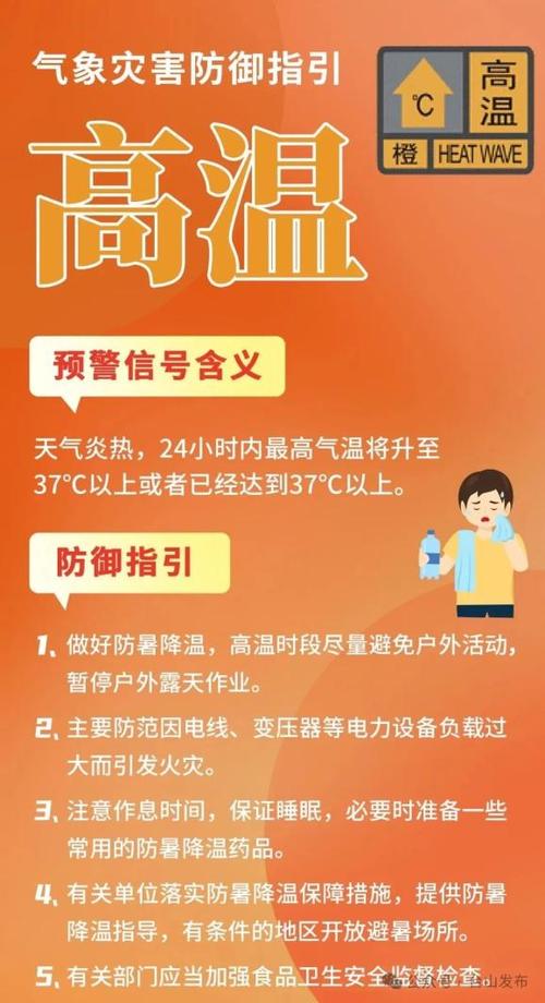 重庆市气象台发布高温橙色预警信号 局地可达40℃