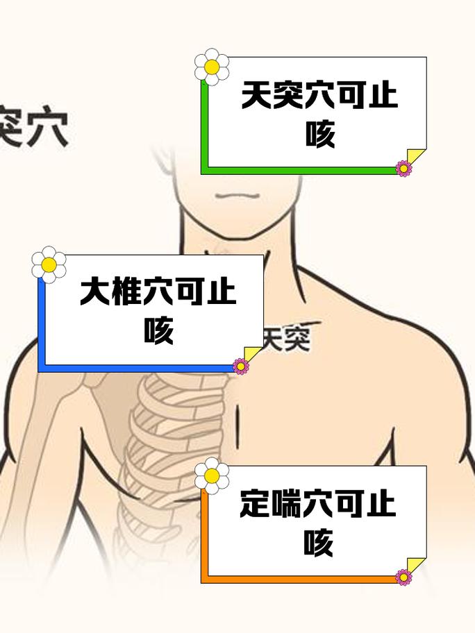 鼻塞、咳嗽不止?身体自带“通鼻穴”“止咳穴”,一揉一按,特管用!