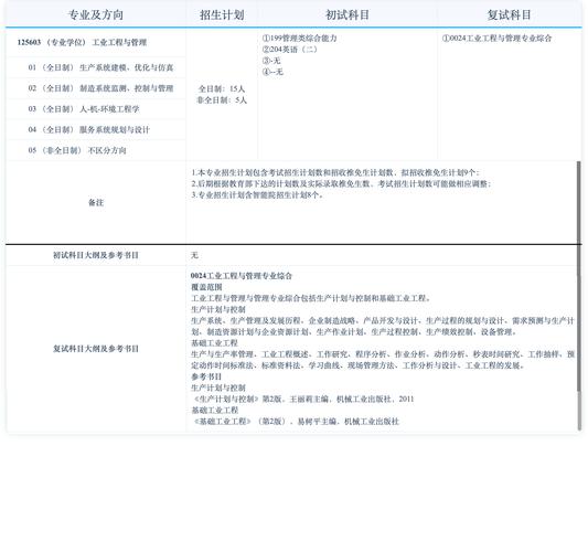 合肥大学:2024年省内普通本科招生比去年增加1442个