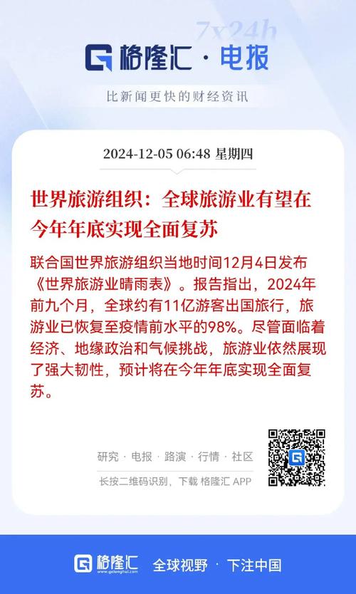 世界旅游组织:全球旅游业有望在今年年底实现全面复苏