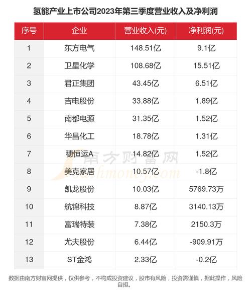 深交所2023年处分上市公司93家次
