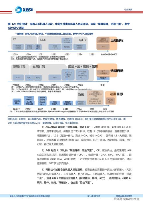 (高质量发展调研行)“全长三角造机器人” 自主可控成关键词