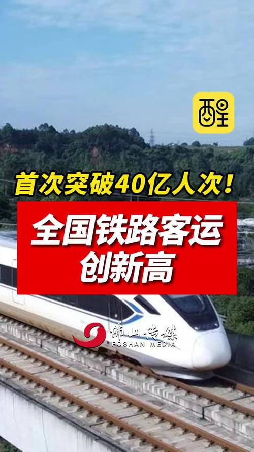 铁路、公路、民航齐创新高!春运里的“中国活力”