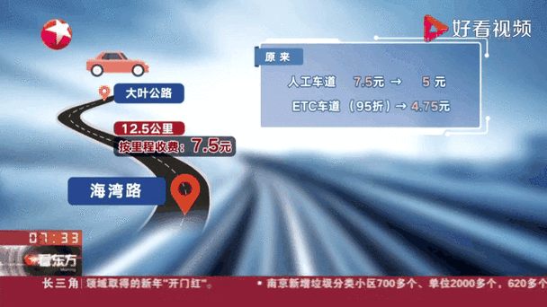 青海首个省级收费公路联网收费行业规则出台