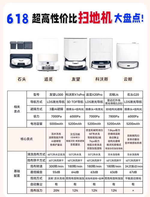 刚买的扫地机器人降价800多元,商家拒退差价,双十一保价成空话?