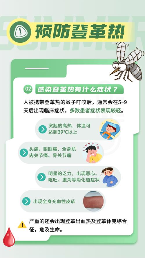 一地确诊22例!紧急提醒↗