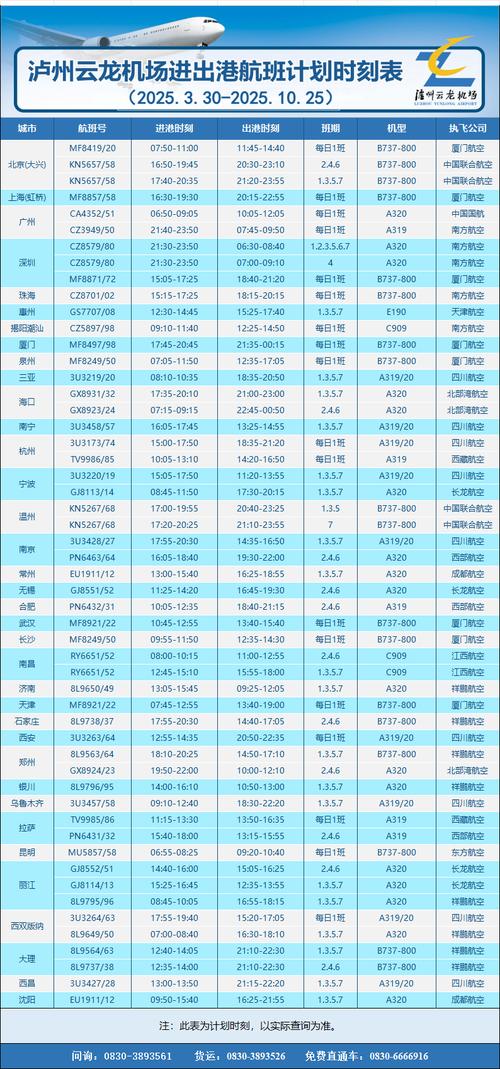 首都机场从3月31日起正式执行夏航季航班计划