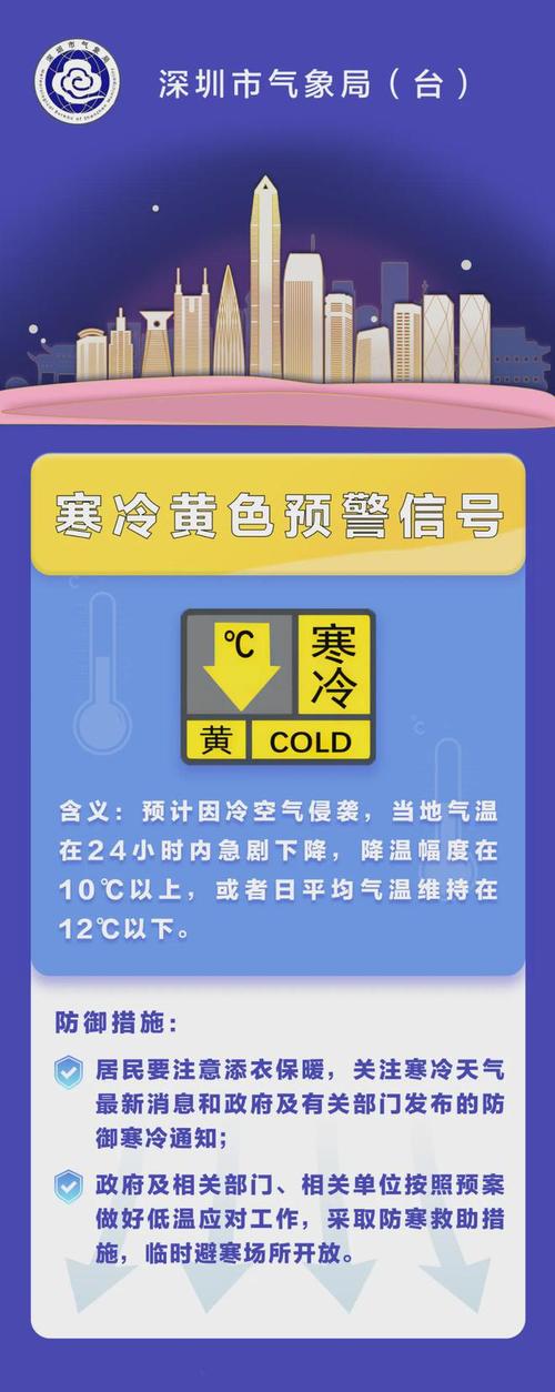 浙江省嵊泗县发布寒潮黄色预警