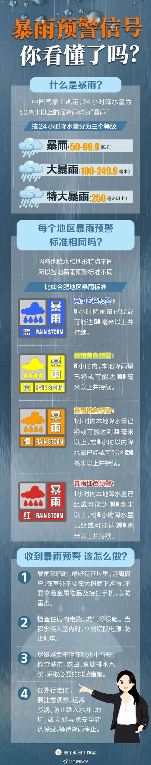 河南省内乡县发布暴雨黄色预警