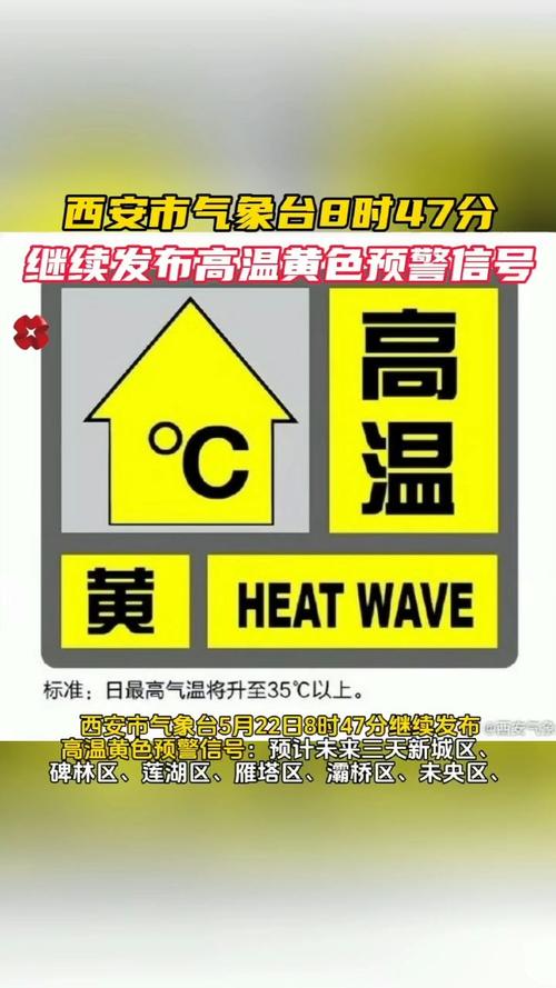 陕西省大荔县发布高温黄色预警
