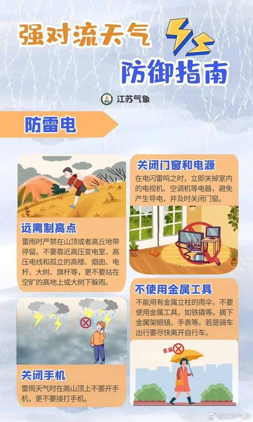 湖北省武穴市发布强对流黄色预警