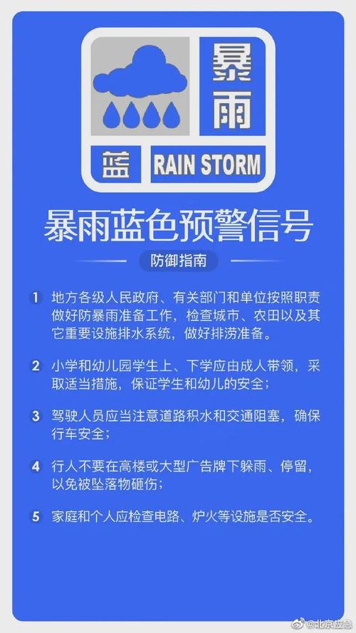 暴雨蓝色预警:内蒙古陕西山西等地部分地区有大到暴雨