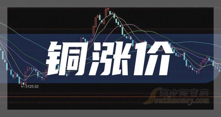 铜价“大涨大跌”,这座中国“铜都”为何能稳中有进?