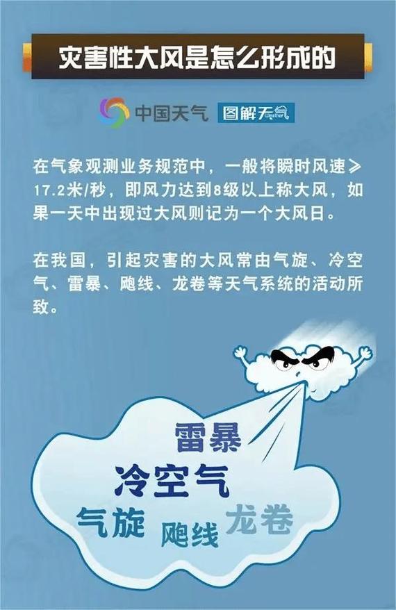 陕西省岐山县发布大风蓝色预警_1