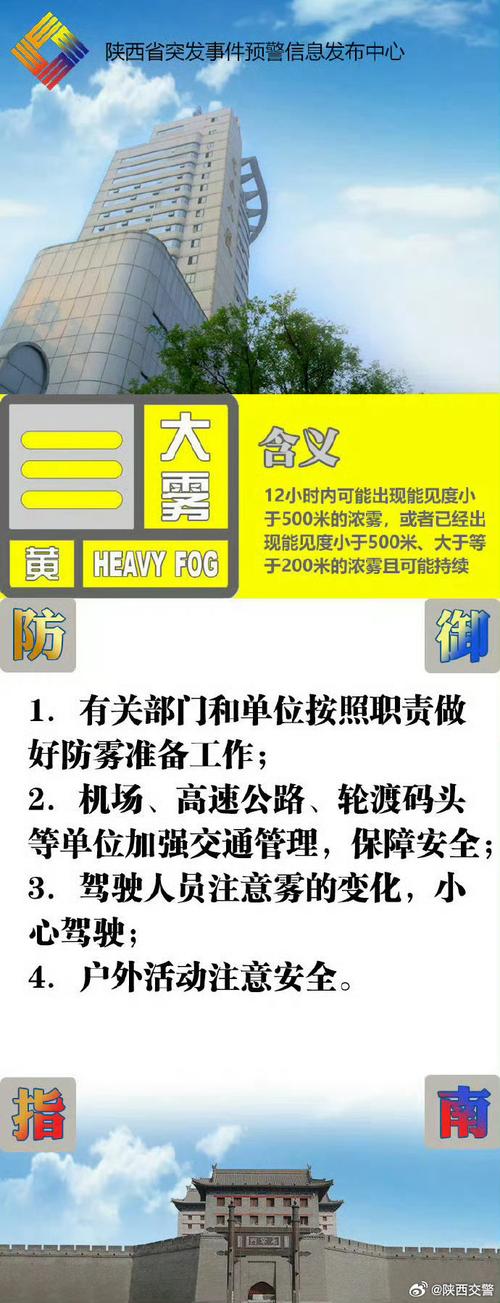 黑龙江省延寿县发布大雾黄色预警_6