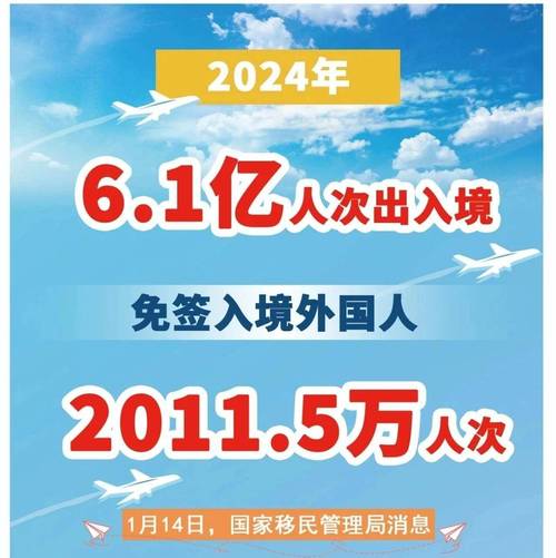 (新春走基层)免签入境海南新政实施 国际旅客:“说走就走”“丝滑入境”