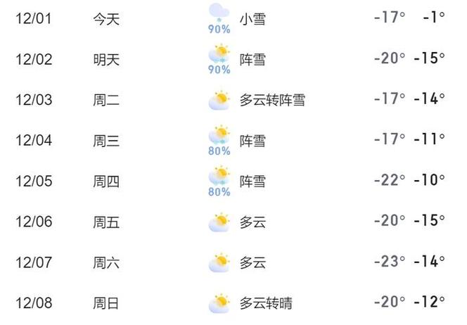 黑龙江省牡丹江市发布道路冰雪黄色预警