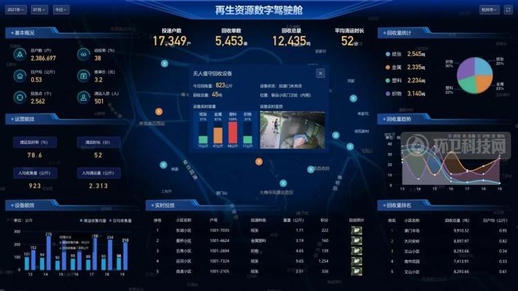 科技金融首次明确“施工图”!七部门合力破难点