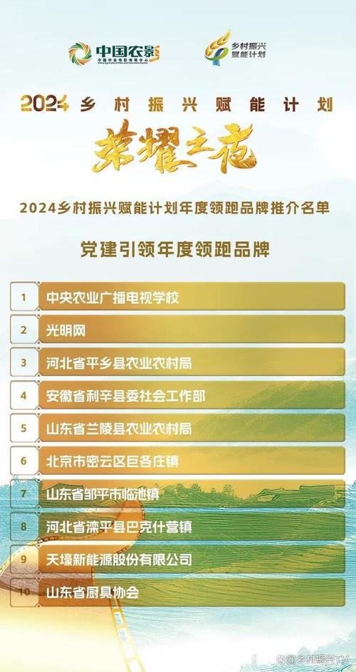 (乡村行·看振兴)江西景德镇:打通中药材产业链 “领头雁”带着农户富起来