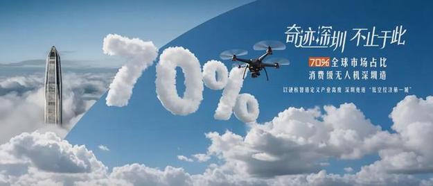 深圳加力支持汽车家电“焕新” 涵盖消费级无人机等