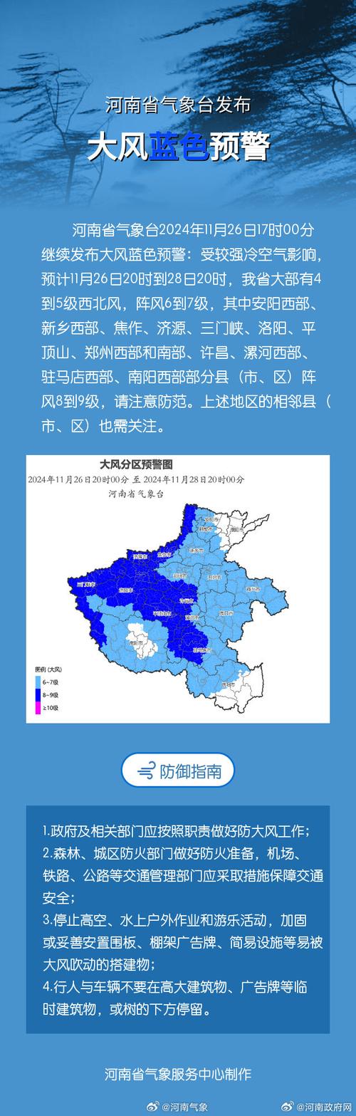 陕西省阎良区发布大风蓝色预警_2