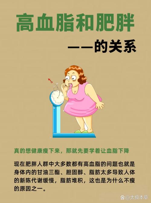 高血压+肥胖,1+1=?