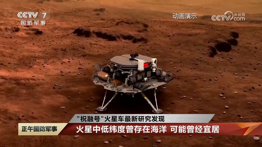 火星或曾宜居!中国“祝融号”研究实证火星存在古海洋