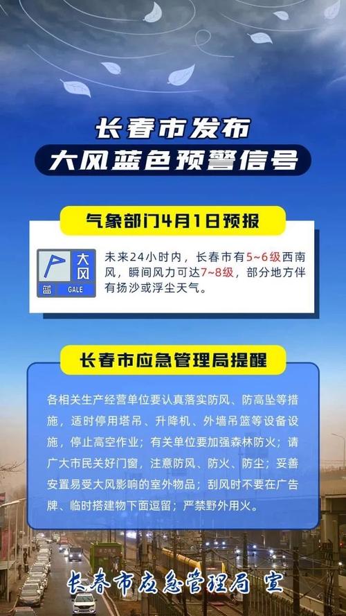 黑龙江省五常市发布大风蓝色预警_1