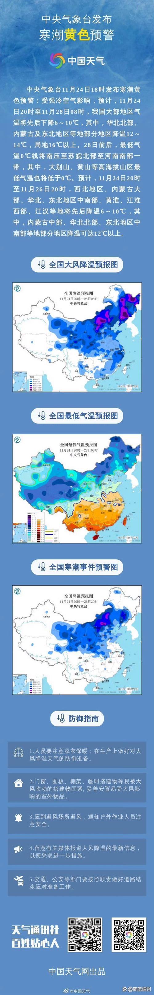 内蒙古自治区化德县发布寒潮黄色预警_4