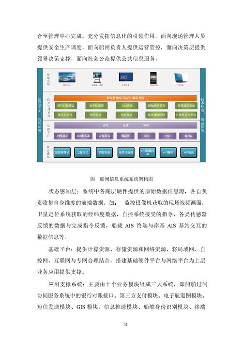 远程操作、航路规划……码头上也有“智慧大脑”