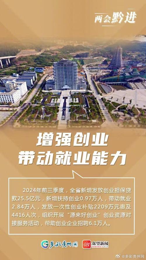 重塑“老产业” 竞逐“新赛道” 贵州构建现代化产业体系新观察