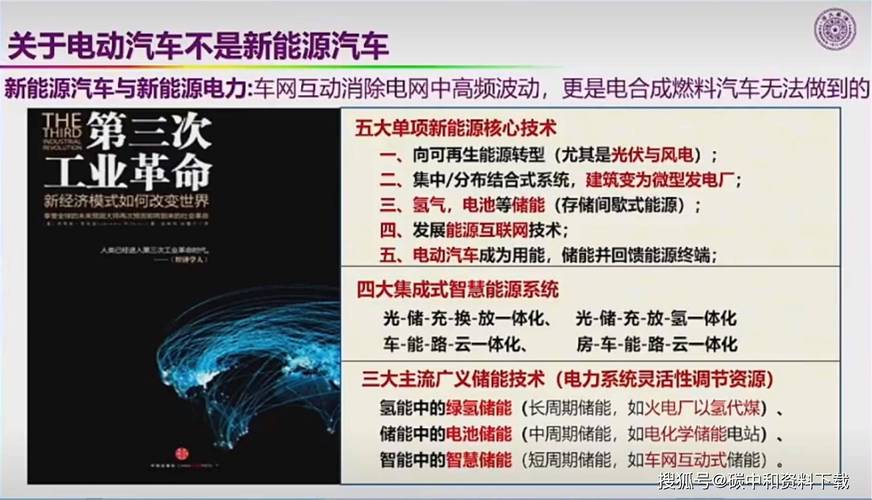 “智能”绿色能源大通道插上“智能”翅膀 关键设备全部国产化