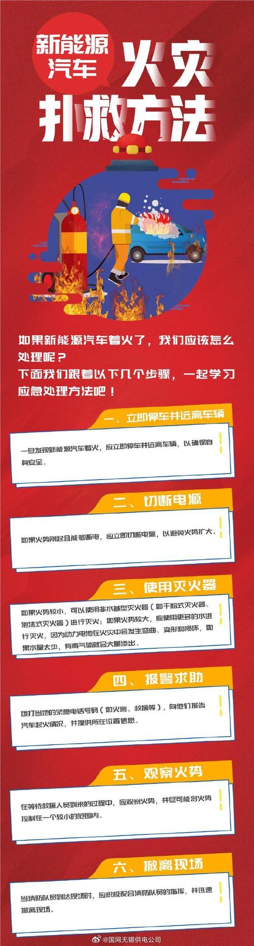 车辆在隧道内起火该怎么办？驾驶中车辆自燃应如何处置？一文了解→