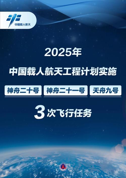 扬帆探梦 共赴星辰!2025年中国载人航天工程“大事记”先睹为快